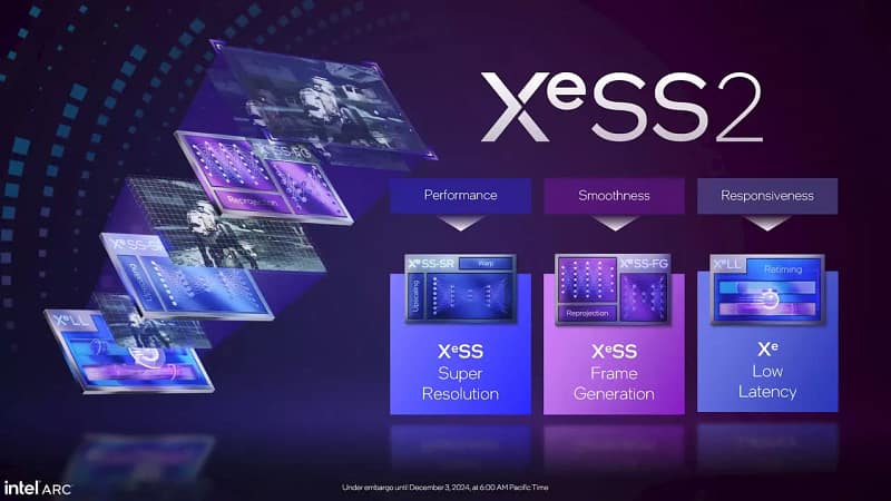 Xess sdk 2.1 release opens up intel's framegen tech to compatible amd and nvidia gpus — xe low latency also goes cross platform if framegen is enabled