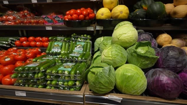 Préparez Vous à Une Hausse Des Prix à L’épicerie En Février