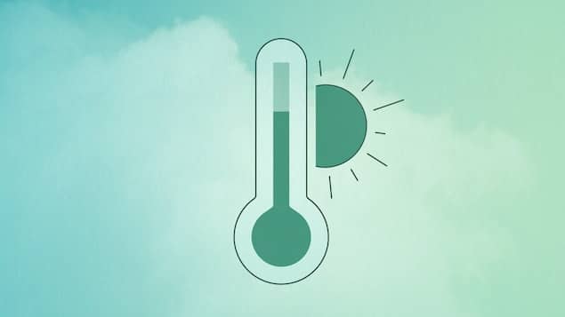 Comment Peut On Connaître Des Froids Extrêmes Si Le Réchauffement Climatique S’accélère?