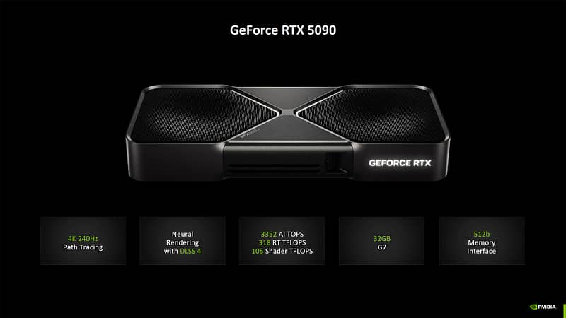 Nvidia Blackwell Rtx 50 Series Founders Edition Graphics Cards — Details On The New Design, Cooling, And Features Of The Reference Models