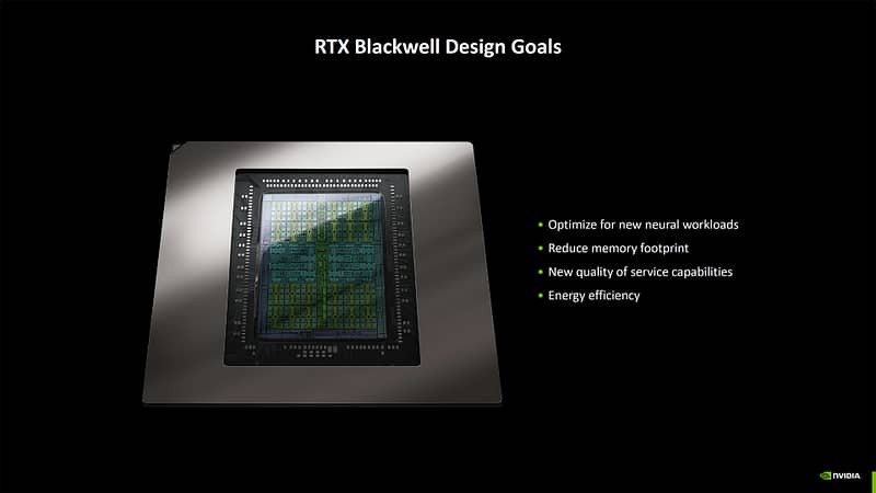 Nvidia Blackwell Architecture Deep Dive: A Closer Look At The Upgrades Coming With Rtx 50 Series Gpus