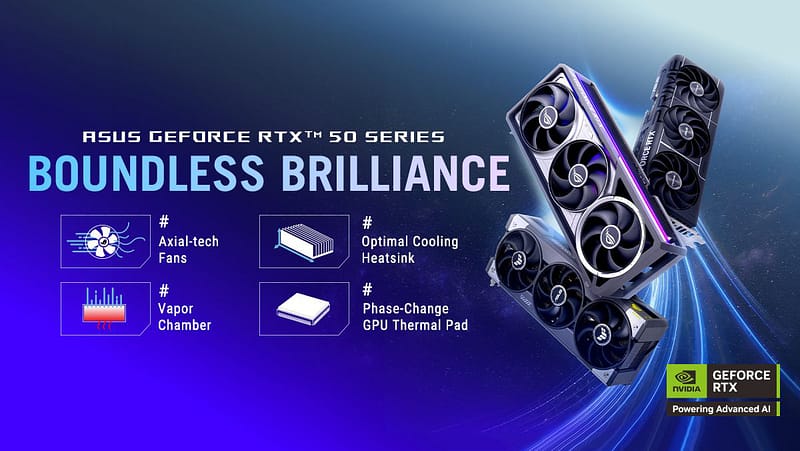 Asus Introduces Flagship Rog Astral Rtx 50 Series Gpus Alongside Rog Strix, Tuf And Prime Models