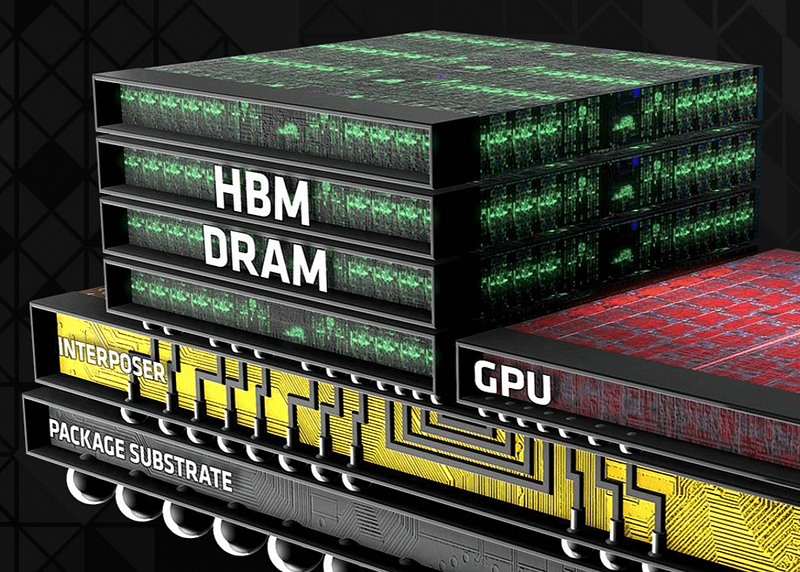 Micron Invests $7 Billion In Hbm Assembly Facility Amid Ai Boom